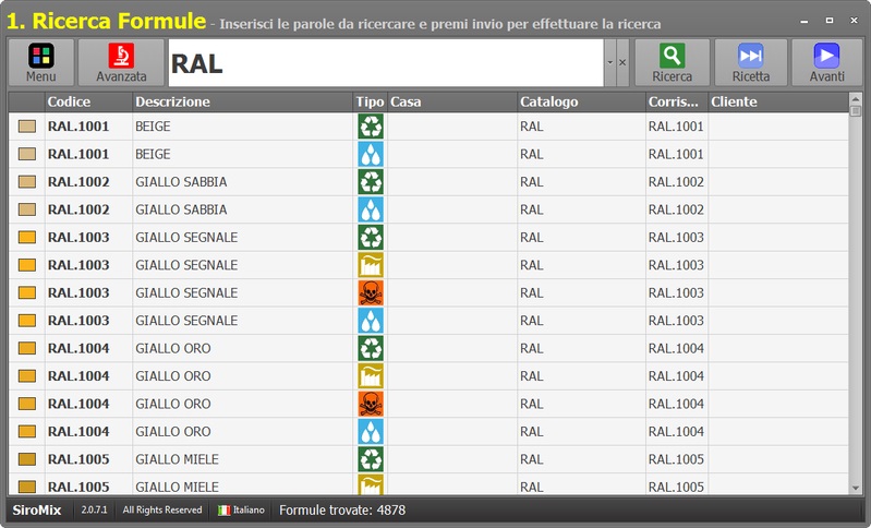 Ricerca